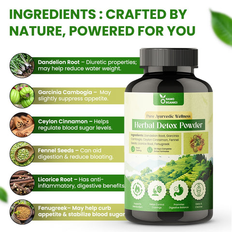 Namo Organics Herbal Detox Powder - With Dandelion Root, Garcinia Cambodia For Weight Loss, Control Cravings, Detox & Cleanse Naturally